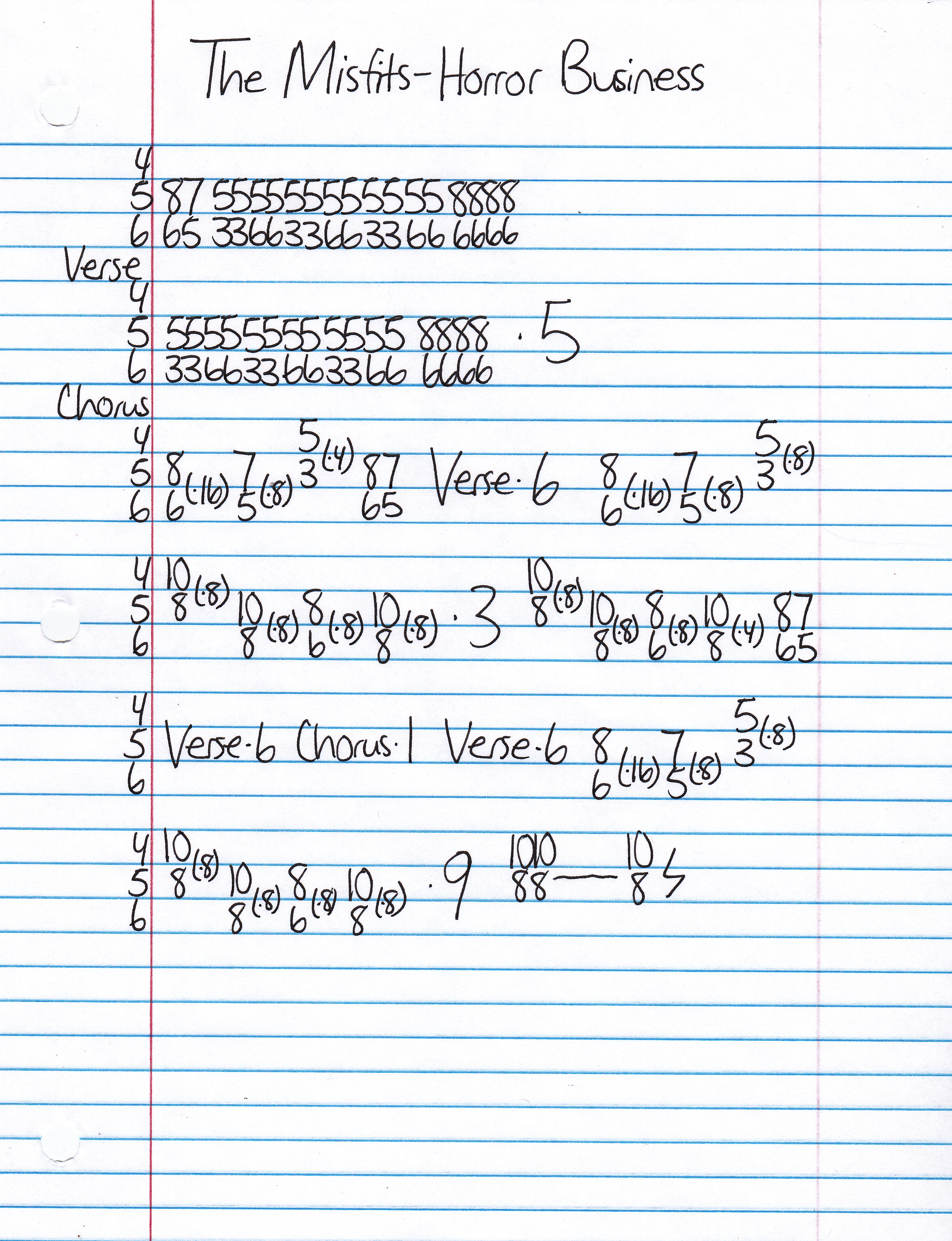 High quality guitar tab for Horror Business by The Misfits off of the album The Misfits. ***Complete and accurate guitar tab!***